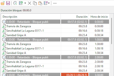 Editor de pautas
